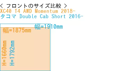 #XC40 T4 AWD Momentum 2018- + タコマ Double Cab Short 2016-